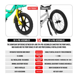 Hi-Fast Candy Unisex Kids Cycle With Back Seat and 95% Assembled 14 T Road Cycle image 5