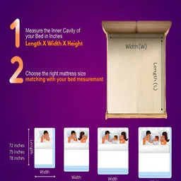 Restofit Euro Top Orthopedic Memory Foam 8" Thick King Size Mattress image 2