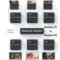 ETZIN 300M IP HDMI KVM Extender by Rj45 Cat6 Ethernet Cable Video Transmitter Receiver Extension Muitlpoint Cascade Extender Support via Network Switch. image 3
