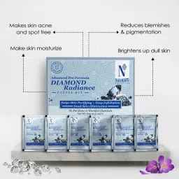 NutriGlow Natural's Advanced Pro Formula Papaya & Diamond Radiance Facial Kit Combo image 4