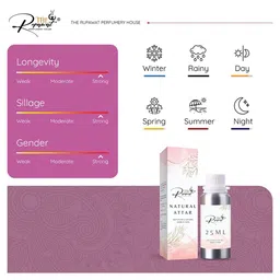 THE RUPAWAT Perfumery House Beach Sense Natural & Alcohol Free Attar - 25 ml image 2