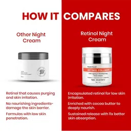 Bio Mystery Retinol & Hyaluronic Acid Collagen Cream- 50 g image 2