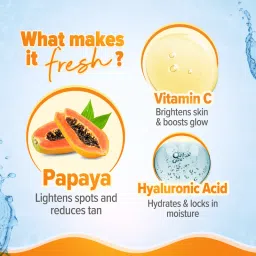Aqualogica Glow+ Oil Free Moisturizer with Papaya & Vitamin C for Glowing Skin image 4