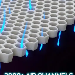 Sleepyhead Technic Hybrid Grey Foam 3 Zone 6D Hexagon Grid Mattress With 3 Zone Pocket Spring image 3