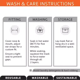 Zureni ORFRM31 Multilayer Reusable Female Face Mask image 4