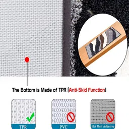 HOKIPO Grey & Black Self Design Microfibre 2800 GSM Bath Rug image 3