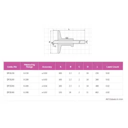 KENCY Vernier Depth Gauge Single Hook 200 mm Least Count 0.02 mm, DVS200 image 3