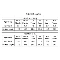 KAVEE Pure Cotton Knit Pack Of 3 Solid Bio Washed Lounge Pants - Red Grey & Navy Blue image 2