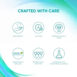 Engage W3 Perfume Spray For Women, Citrus & Floral, Skin Friendly, Long-Lasting image 5