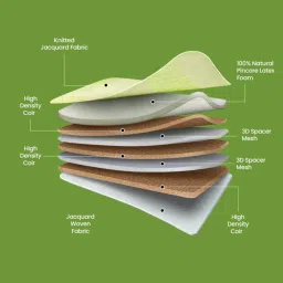 Duroflex Tatva Organic Cotton Latex Mattress - Double Size (72 in. L x 48 in. W) image 4