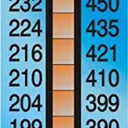 Thermax 188°C to 249°C Level Strips Indicator 10 level-D-picture-10