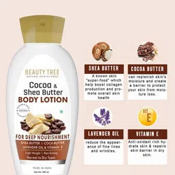 Beauty Tree Cocoa & Shea Butter Body Lotion - 400 ml image 3