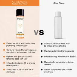 Nourish Mantra Radiant Glow Toner - 150 ml image 4