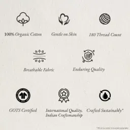 Spaces Cotton Green Floral 180 TC Double Size Bedsheet with 2 Pillow Covers image 5