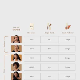 Thou Bright Blend Fresh Finish Concealer With Vitamin E - 6 ml -Neutral Warm 1 image 2