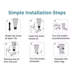 Print it LaserJet Tank Toner Cartridge Plastic Black Ink Color for HP Laserjet MFP 1005, 1020, 2056, MFP 260 Printers, 158A image 4