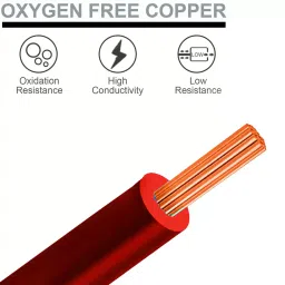 MALLA 1.5 Sq.mm 1 Core Flexible Cable Red (90 m) image 2