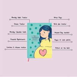 Alicia Souza Pregnancy Journal Bump Box-picture-46