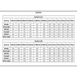 MINI KLUB Cotton Cartoon Designed Dungaree With Half Sleeves Solid Tee Set - Blue & Orange image 2