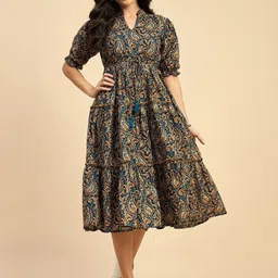 Femvy Women Printed V-Neck Tiered Flared Midi Dress-image-62