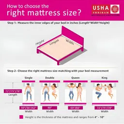 USHA SHRIRAM Maroon Tru Spring With NPSS Tech SingleMattress image 3