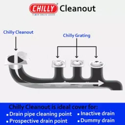 Chilly Heavy Traffic 125x125 mm Cleanout Stainless Steel Glossy Finish Silver, CO-SHT-125 image 3