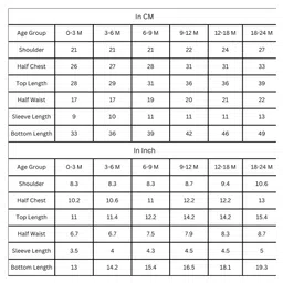 Polka Tots Cotton Sleeveless Baby Elephants Printed Jhabla & Pant Set - Aqua Blue image 2