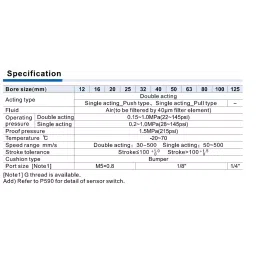 Airtac ACE Series Pneumatic Compact Cylinder Double Acting 50 mm Bore Dia. 60 mm Stroke Length image 5