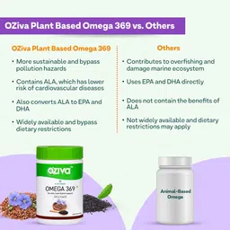 OZiva Plant Based Omega 3 6 9 Multivitamin Supplement for Men & Women (1000 mg Vegan Omega Oil Concentrate with Flaxseed & Blackseed Oil) Fatty Acids (Omega 3 6 9, 60 Capsules) image 5