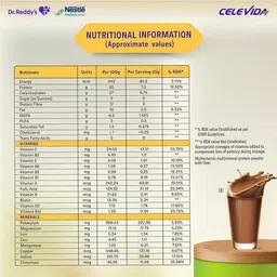 Celevida Protein Powder Drink for Diabetes Management by Dr. Reddy’s | Chocolate Flavour | No Added sugar | Plant based | For Sugar control, Weight Management & Immunity Support | 400gm BIB image 3