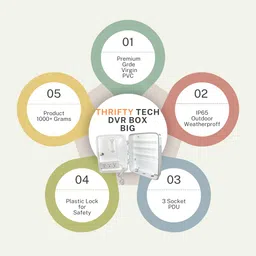 Thrifty Tech (Big DVR/PoE Box IP66 CCTV Camera fitting box | Mounting box | Junction box | Pvc box | Waterproof cc camera box. (DVR/nvr/POE Box, 1) image 4