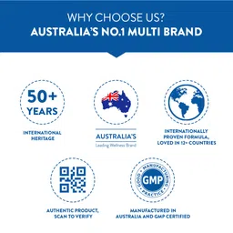 Swisse Men's Multivitamin - Manufactured In Australia, Imported Multivitamin From Australia's No.1 Multivitamin Brand - Boosts Energy, Stamina & Vitality With Ginseng & 35 Other Vital Herbs, Vitamins & Minerals (60 Tabs) image 3