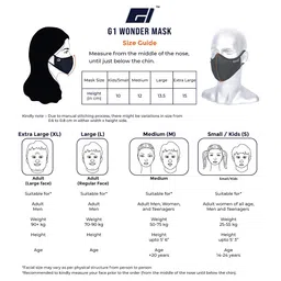 g1 wonders Antiviral Graphene Silver Nanotechnology Protective Layer Anti Pollution Washable Reusable Face Mask (Blue Color) image 4