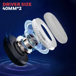 Honeywell New Launched Moxie V20 Bluetooth v5.4 On-Ear Headphones with Mic, ENC, 25H Playback, Deep Bass, IPX4, Aux, Stereo Sound, 40ms Low Latency Gaming Mode, Padded Cushion image 2