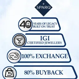 SPARQ Lab Grown Diamond 925 Sterling Silver Yellow Gold Earrings for Women image 5