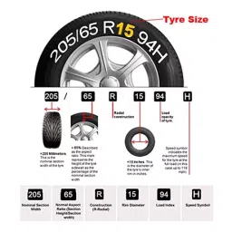 Auto Pearl XYBK51 R15 Press Type Wheel Hubcap with Retention Ring 381 mm(15 Inch) for Mahindra Xylo (Pack of 4 Pcs) image 4
