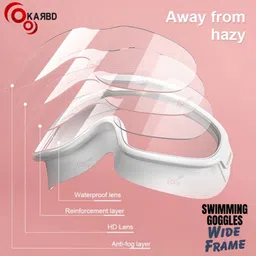 KARBD Swimming Goggles Large Frame Wide View Big Glasses with Connected Ear Plugs - Blue Lime image 5