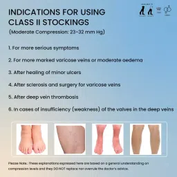 Sorgen SMCS2312 Royale Microfiber Extra Soft Superior Fabric Medical Compression Stockings for Varicose Veins Class 2 Knee Length (Medium) image 3