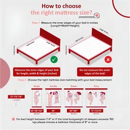 USHA SHRIRAM White & Grey Quilted Orthopedic Double Mattress image 3