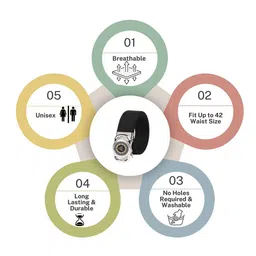 Niddleman Men Belt image 3