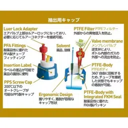 AS ONE Safety Waste Cap, 2-9654-04 image 2