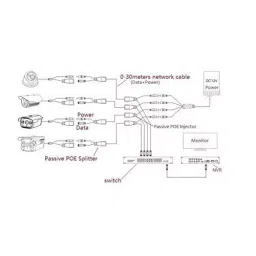amicivision Passive PoE Injector and Splitter Kit 1E+1 Megabits Per Second Transfer Speed Black 20 g image 4