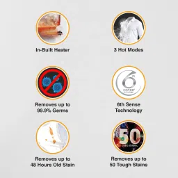 Whirlpool 7.5 kg Fully Automatic Top Load Washing Machine (SW Pro Plus, 31558, Spiro Wash Action, MidNight Grey) image 4