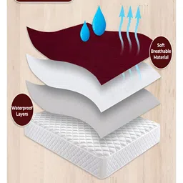 GRISHVA Maroon & Grey Cotton 3 Pieces Water Resistant Mattress Protector image 2