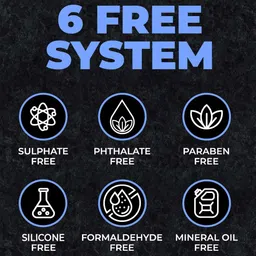 BEARDO Men Advanced Hair Growth Serum With 3% Redensyl Anagain & 3% Bicapil - 50ml image 4