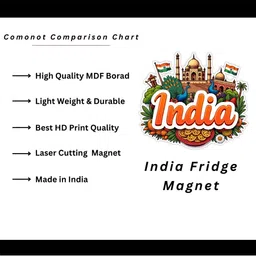 GIFTSHALA Green & Orange Typography Printed Fridge Decorative Magnets image 4