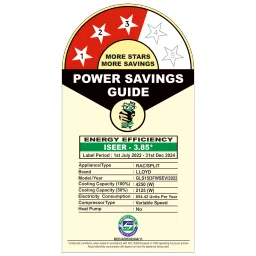 LLOYD 5 in 1 Convertible 1.25 Ton 3 Star Inverter Split AC with 4 way Swing (Copper Condenser, GLS15I3FWSEV) image 3