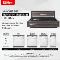 kurl on KURLON Dual Reversible Mattress 4 inch Double High Resilience HR Foam Mattress image 3