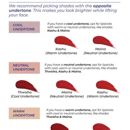 Prishe Beauty Truly Yours Matte Liquid Lipstick- 8 ml- Maina image 4