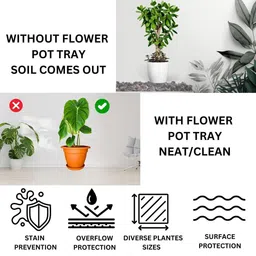 Go Hooked Planter Drip Trays for Pot image 5